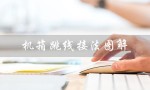 机箱跳线接法图解（主板机箱跳线接法图解是什么）