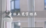 电脑五笔字根表（电脑五笔字根表图片是什么）