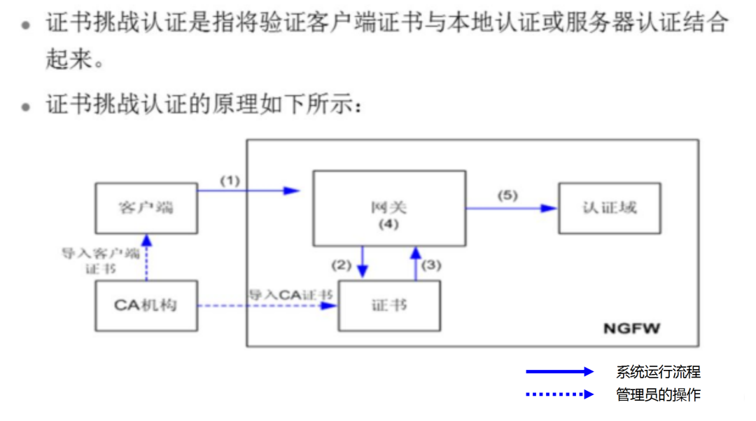 VPN 的技术原理是什么？（简述wpn的工作原理）