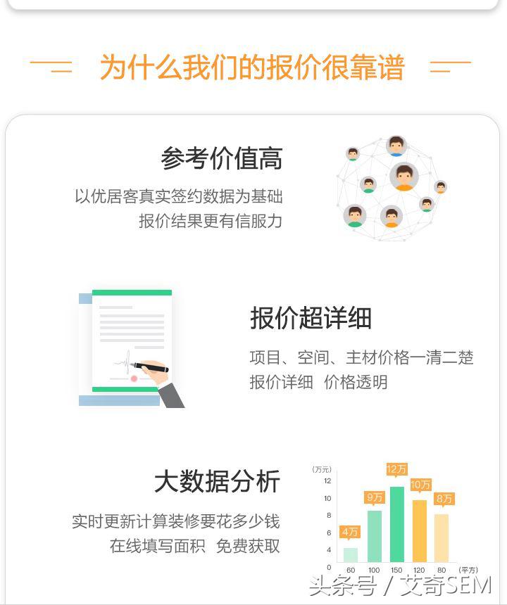 信息流雷达官网(怎么打广告吸引客户)