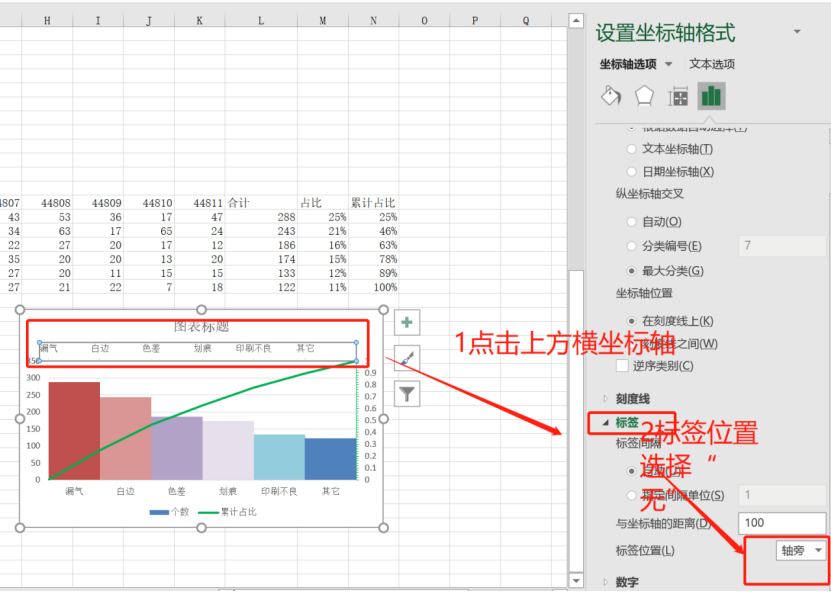 QC七大手法之柏拉图(柏拉图制作方法图解)