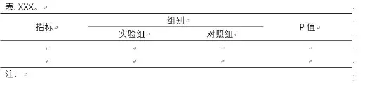 wps三线图怎么制作(国际三线表怎么做)