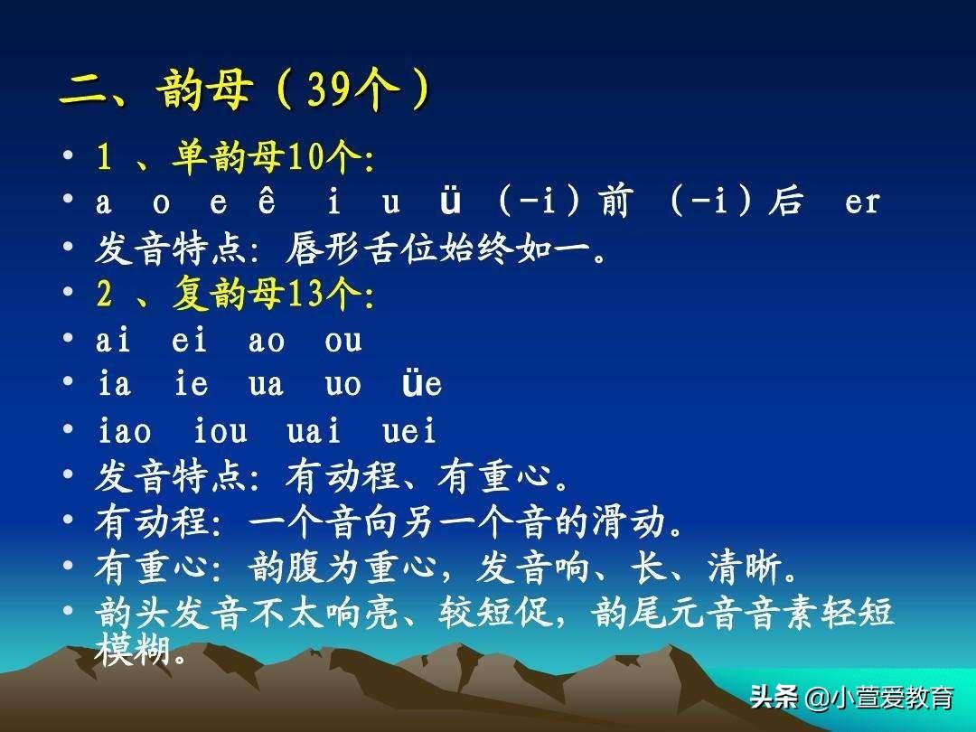 26个单韵母表（单韵母表有哪些字母）