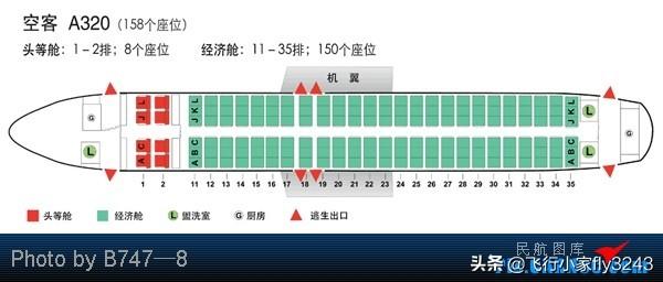 空客320选座最佳位置图解(飞机选座咋避开机翼)