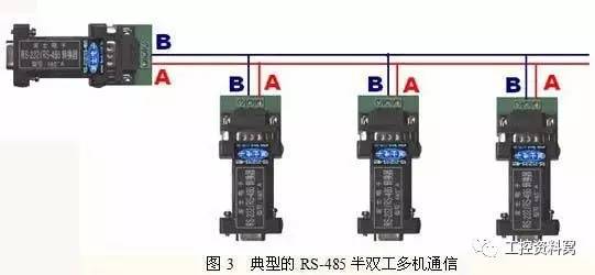 db15接口是干什么的（db15接口了解）