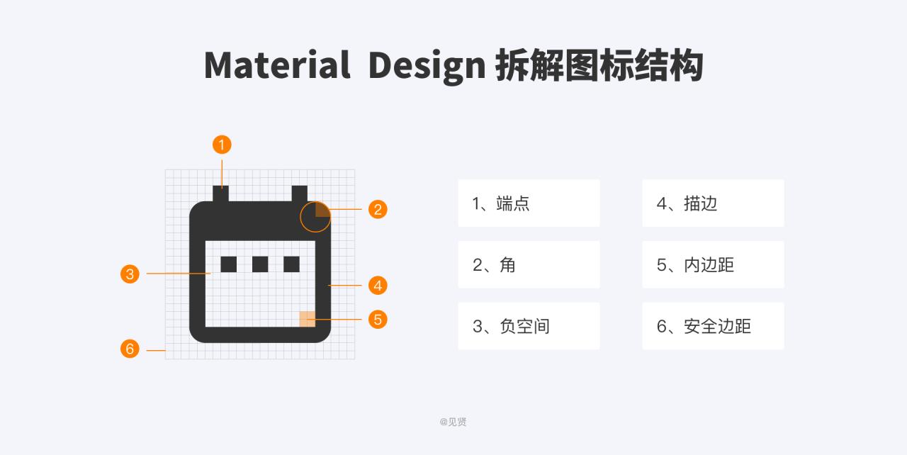 icon图标制作教程（icon设计）