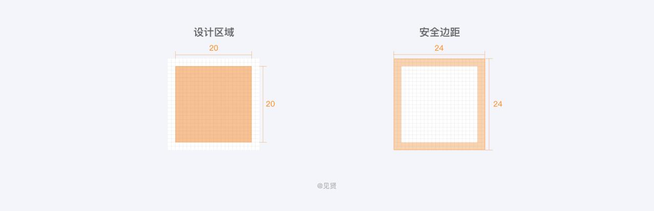 icon图标制作教程（icon设计）