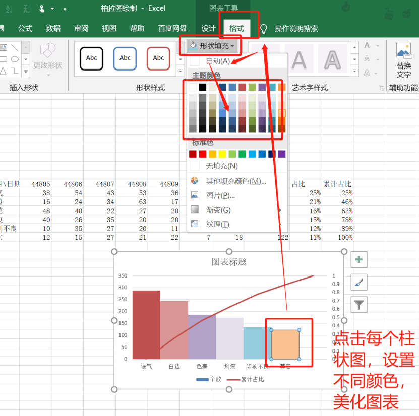 QC七大手法之柏拉图(柏拉图制作方法图解)