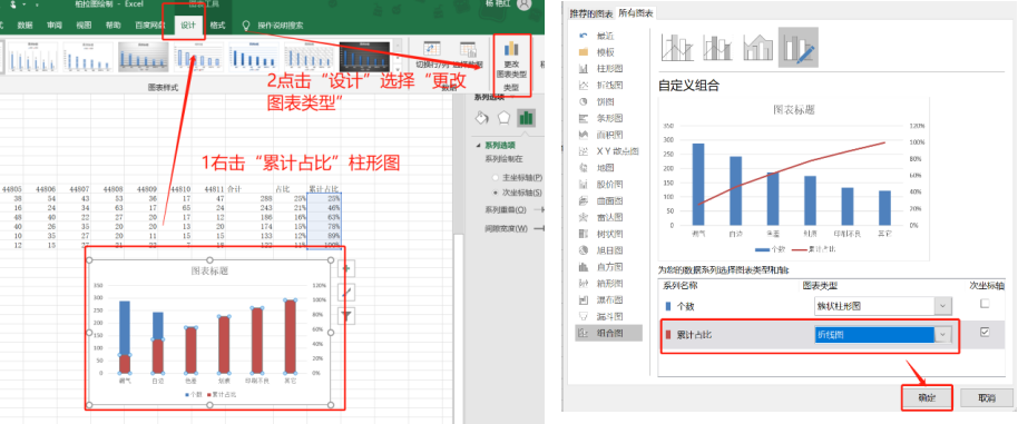 QC七大手法之柏拉图(柏拉图制作方法图解)