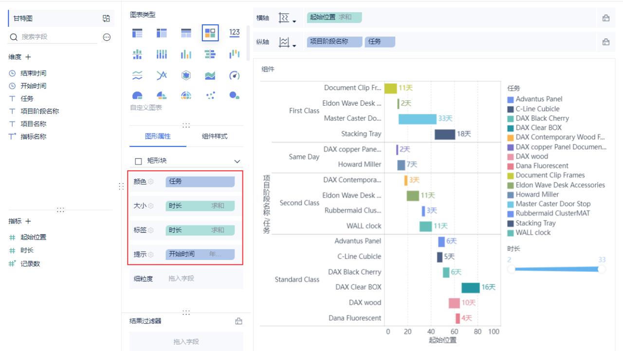 免费甘特图在线制作(免费甘特图软件)