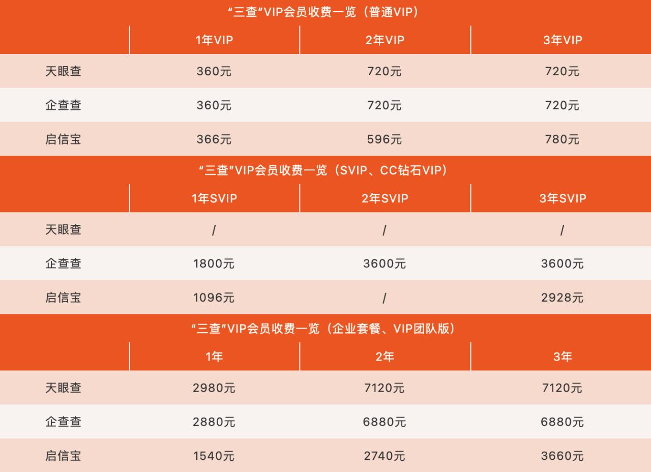 企业搜索软件哪个好用(什么软件查企业信息免费)